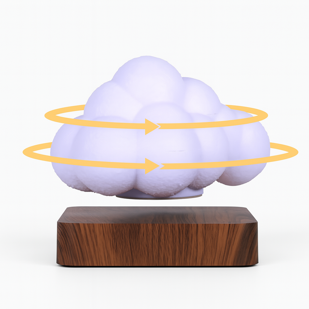 CloudFloat™☁️💡
